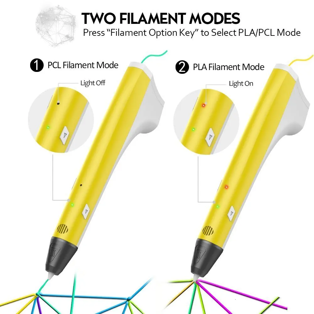 3D Ручка SUNLU завод Рисование ручка-одна кнопка управление лучший подарок для детей с PCL/PLA нити подарок на день рождения