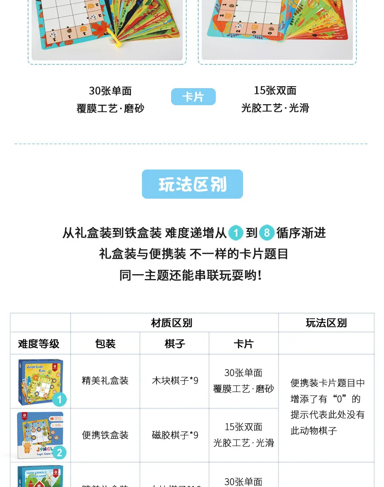 Pinwheel Pinwell животное shu du qi детская развивающая логическая Настольная игра игрушка Магнитная игра Sudoku