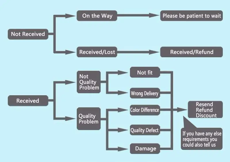 QQ截图20190906172138