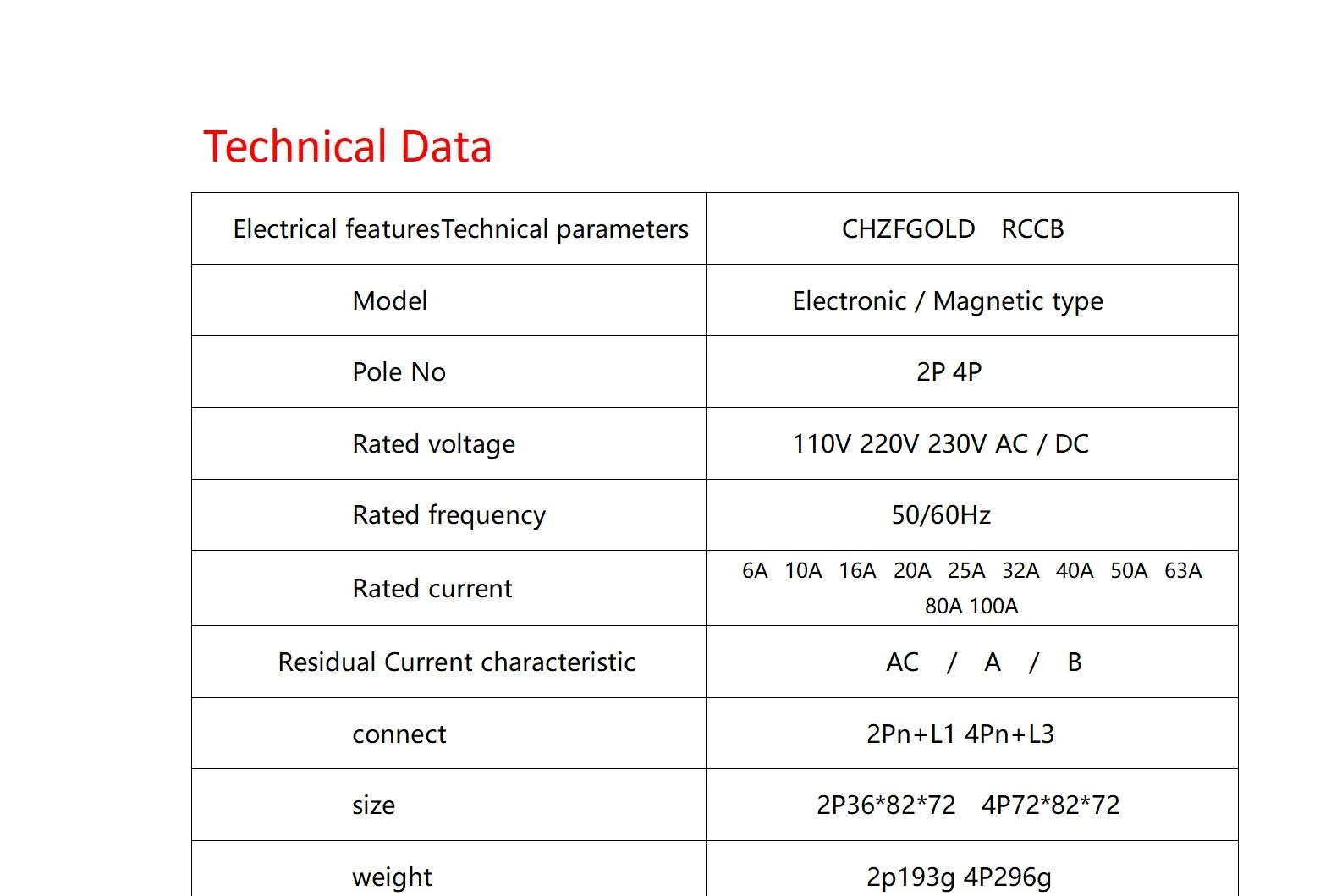 Interruptor de Corrente Residual de Elcb Rccb 4p 30ma Computers & Electronics