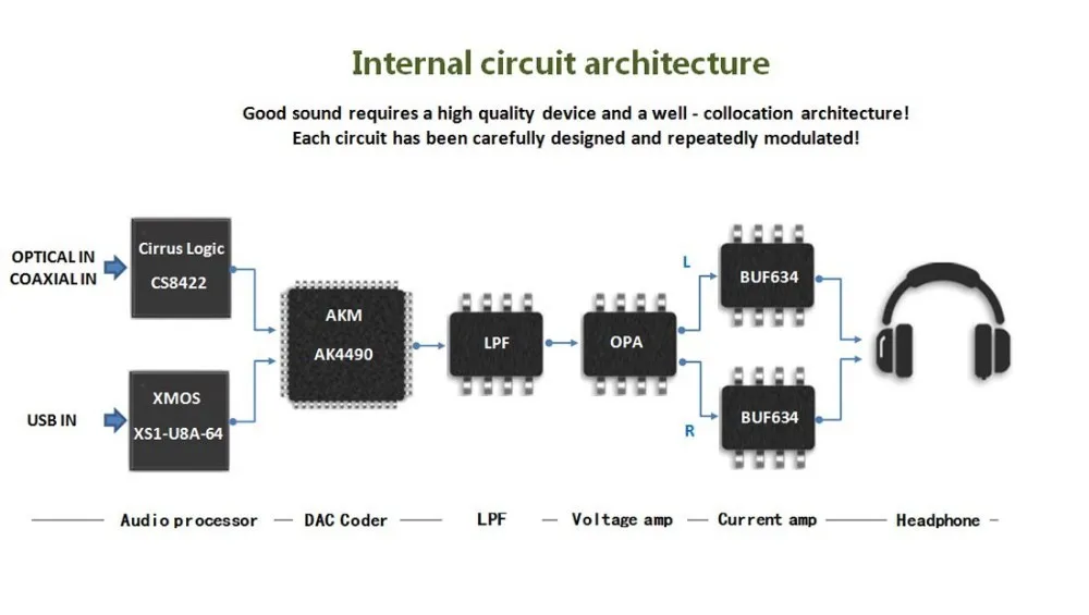 H7426696a95a744658437376a391a6ad40