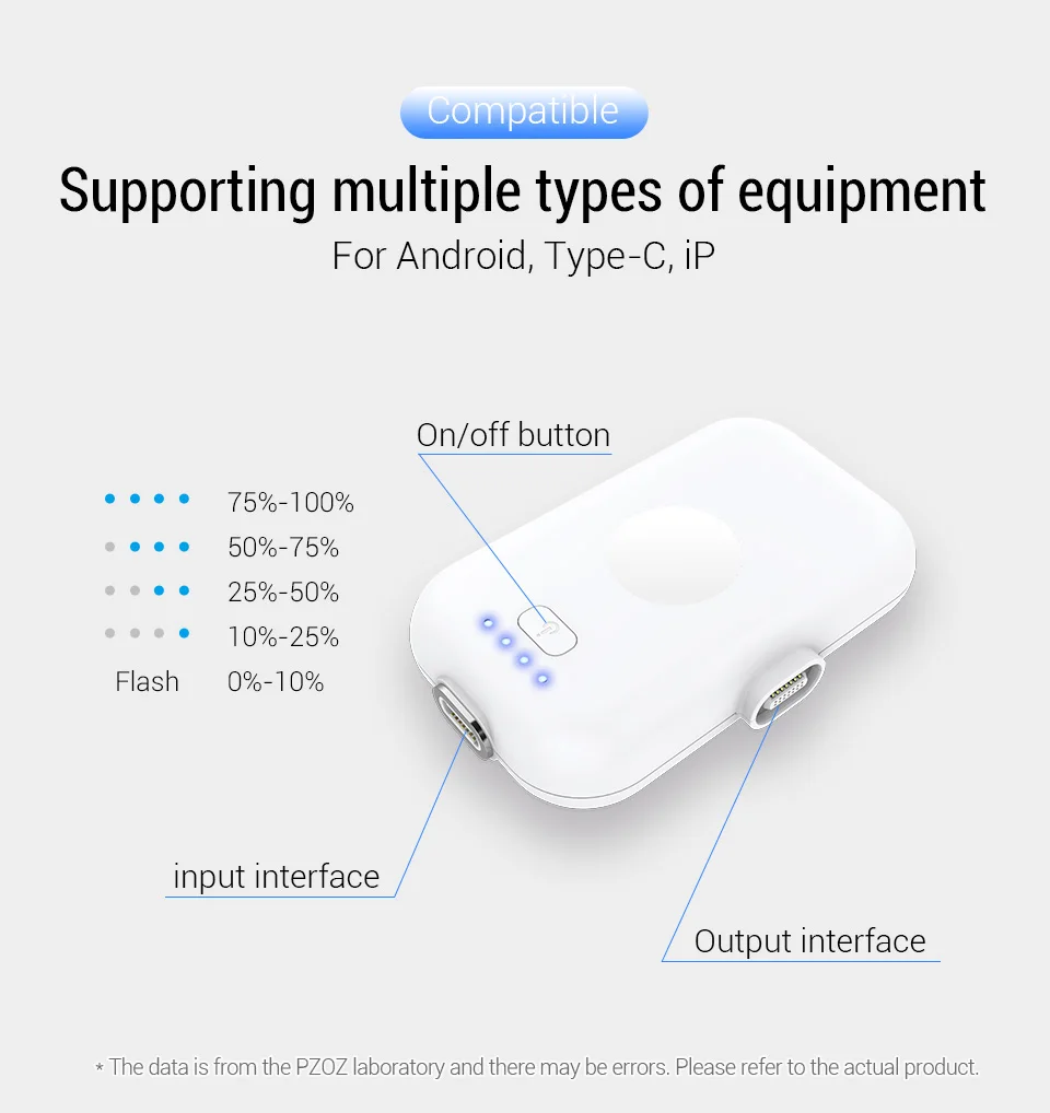 PZOZ power Bank Mini 1200 мАч повербанк внешняя батарея портативное зарядное устройство для iphone X 11 Max samsung S10 xiaomi redmi power bank