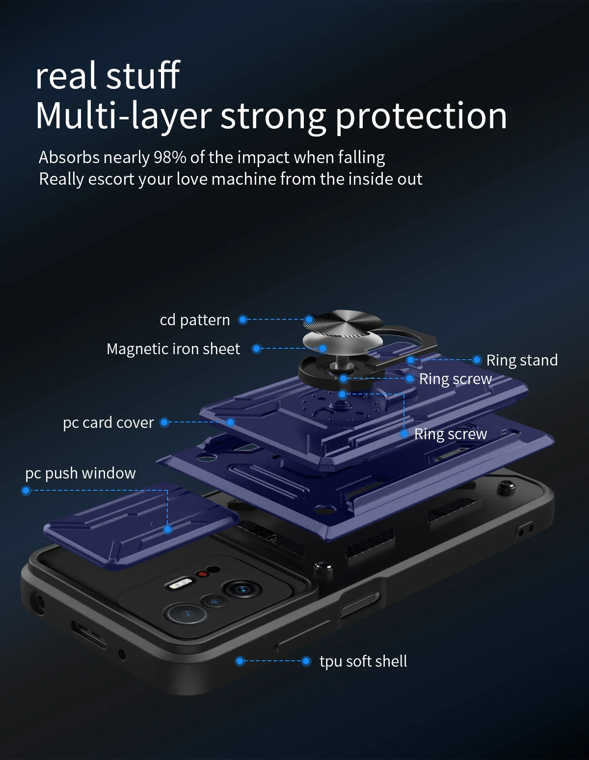 Detachable Card Holder Phone Case For Xiaomi 11T 11 Pro Redmi Note 11 10 Poco X3 Pro Max Slide Stand Kickstand Ring Camera Cover Detachable Card Holder Phone Case For Xiaomi 11T 11 Pro Redmi Note 11 10 Poco X3 Pro Max Slide Stand Kickstand Ring Camera Cover