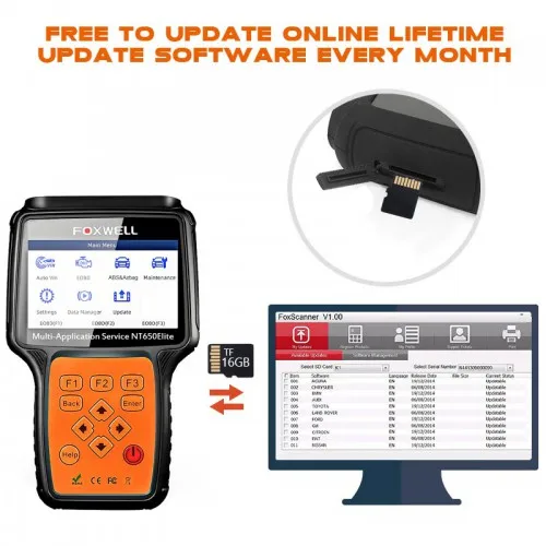 FOXWELL NT650 OBD2 автомобильный Сканер Поддержка ABS подушки безопасности SAS EPB DPF Сброс масла