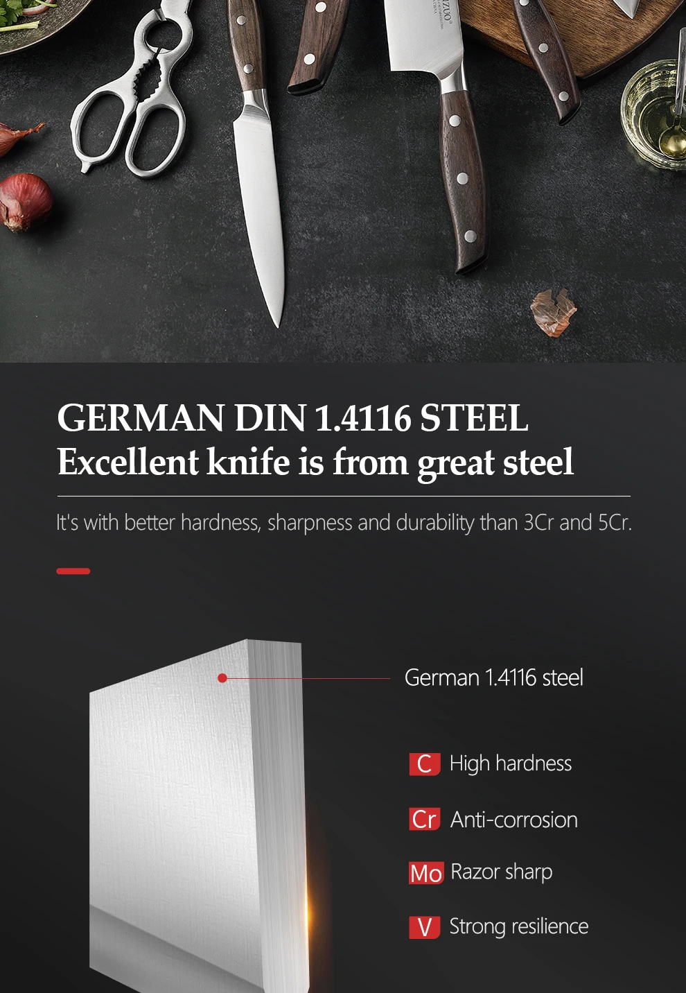 Professional Full 7 PCs German Stainless Steel Slicing Knife Set – Knife  Depot Co.