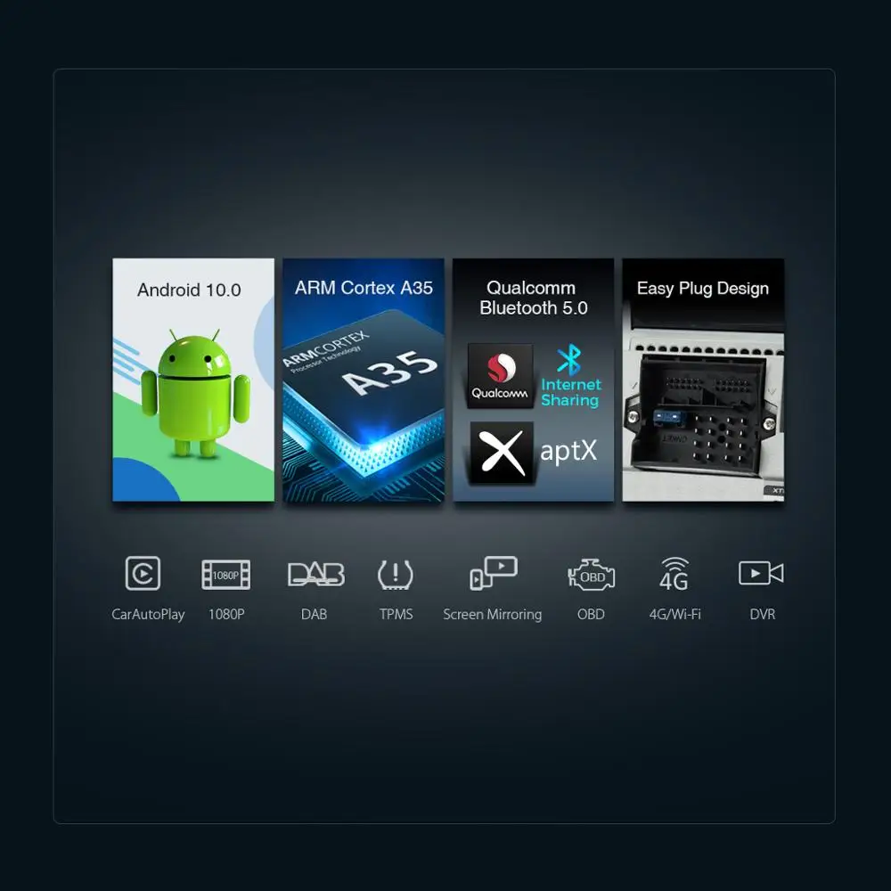 XTRONS Android 10 0 Qualcomm Bluetooth 5 автомобильный стерео Мультимедийный Плеер для Mercedes Benz W245