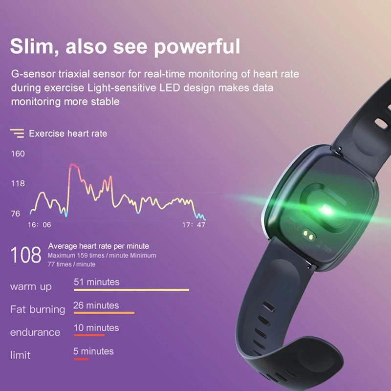 BINSSAW Women Smart Watches IP67 Waterproof Heart Rate Wristband Fitness Tracker Sports Wrist Watch Men Smartwatch IOS Android