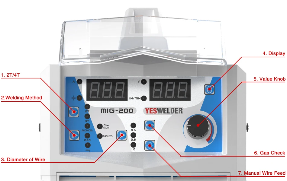 YESWELDER MIG200 200A сварочный аппарат без газа и газа MIG сварочный аппарат с светильник вес железа сварочный аппарат однофазный 220 В