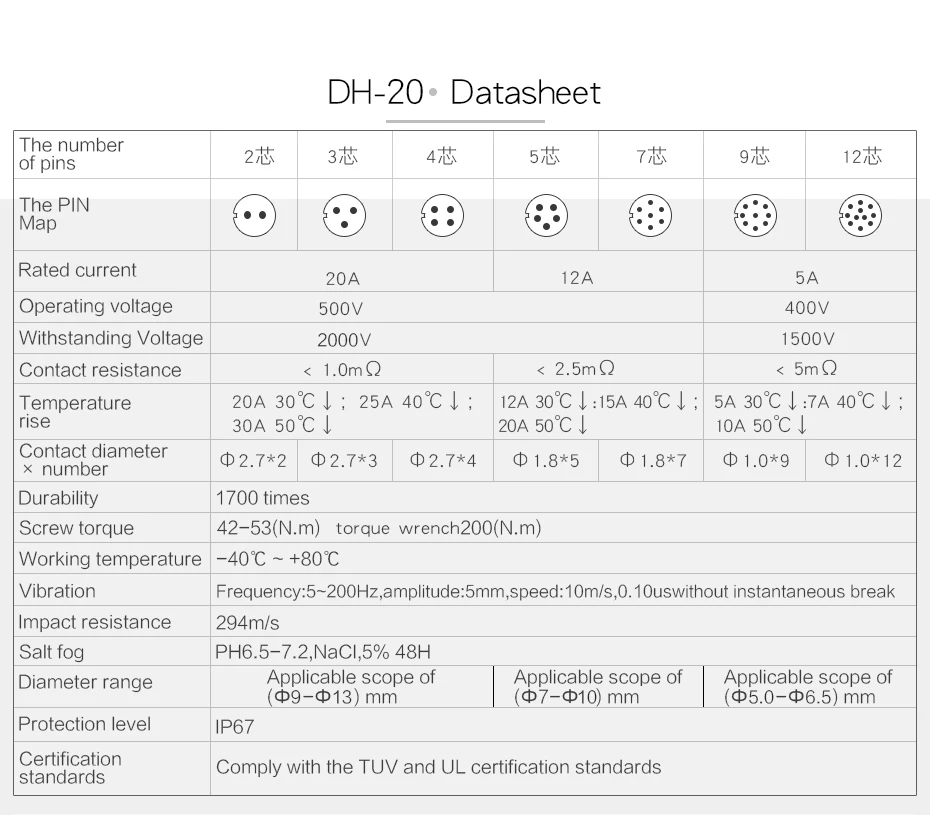 DH-20-对接详情_07