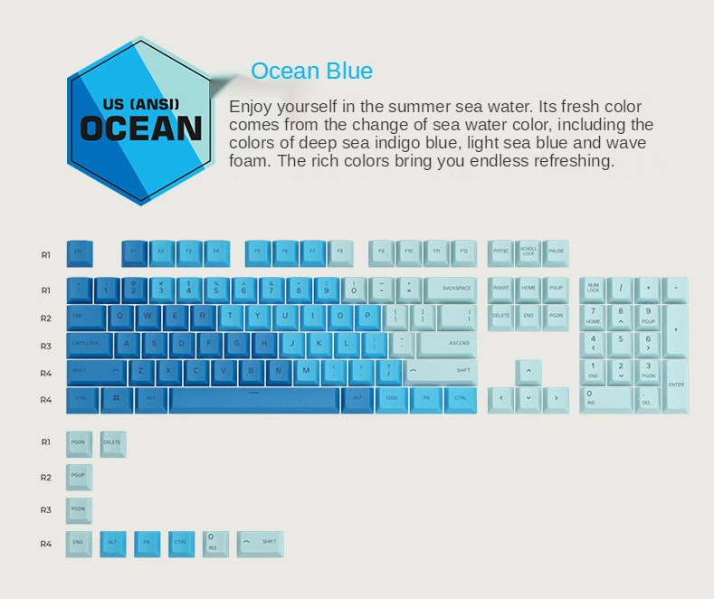 Glorious GPBT KEYCAPS Cherry-Profile Gaming Keyboard Keycaps Made from Super-Durable PBT Plastic 48 Hcaaf3613527c4cde99601e9558d1590em.jpg