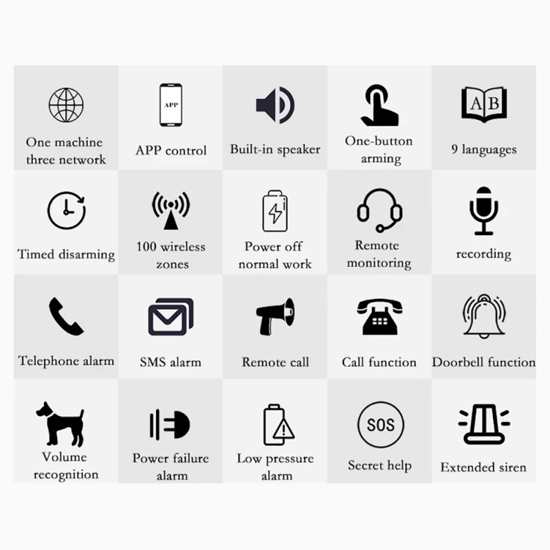 Карта памяти Wifi/GSM/4G GPRS Ala