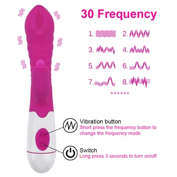 Nipple Vagina Anus Massage Rabbit Vibrator G-Spot Clitoris Stimulator  Sex Toys for Women  Tongue Licking Vibrator 30 Frequency 2