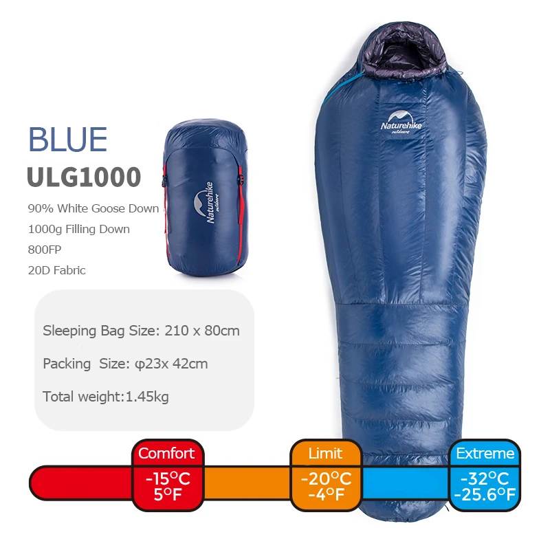 Naturehike NH19YD001 Зимний Легкий 90% белый гусь Мумия вниз спальный мешок 800 наполнение питания для кемпинга Пешие прогулки - Цвет: ULG 1000 Blue