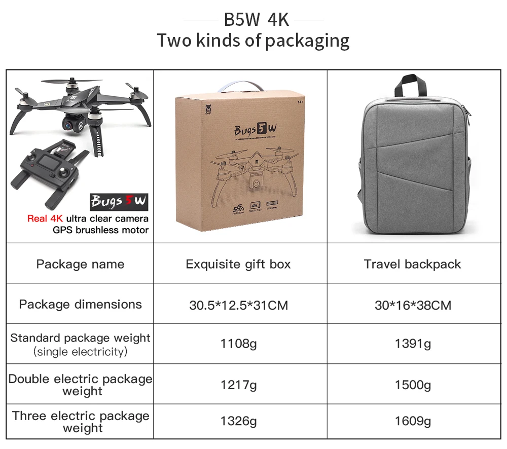 MJX Bugs 5W B5W gps бесщеточный Радиоуправляемый Дрон с 5G 4K Wifi FPV HD, автоматический Квадрокоптер с камерой регулировки VS H117S Радиоуправляемый вертолет Дрон