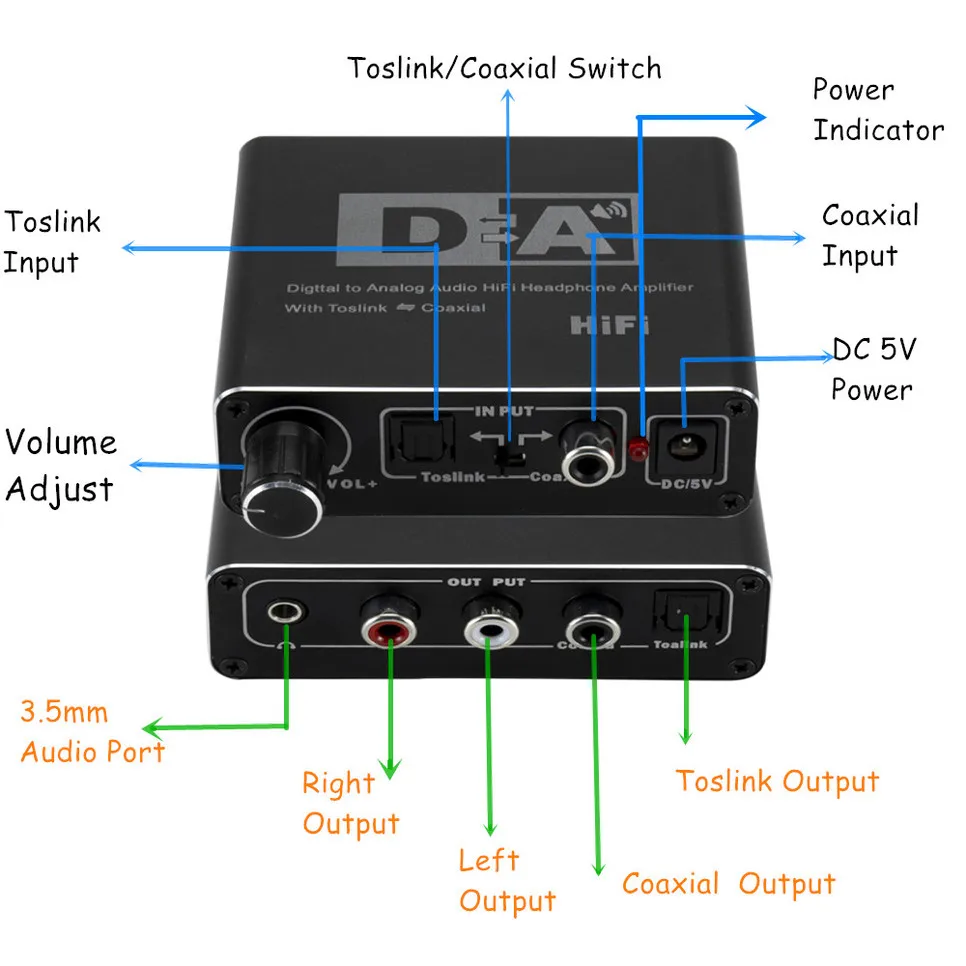 BGGQGG Hifi DAC Digital To Analog Audio Converter RCA 3 5mm Headphone Amplifier Toslink Optical Coaxial Output Portable DAC