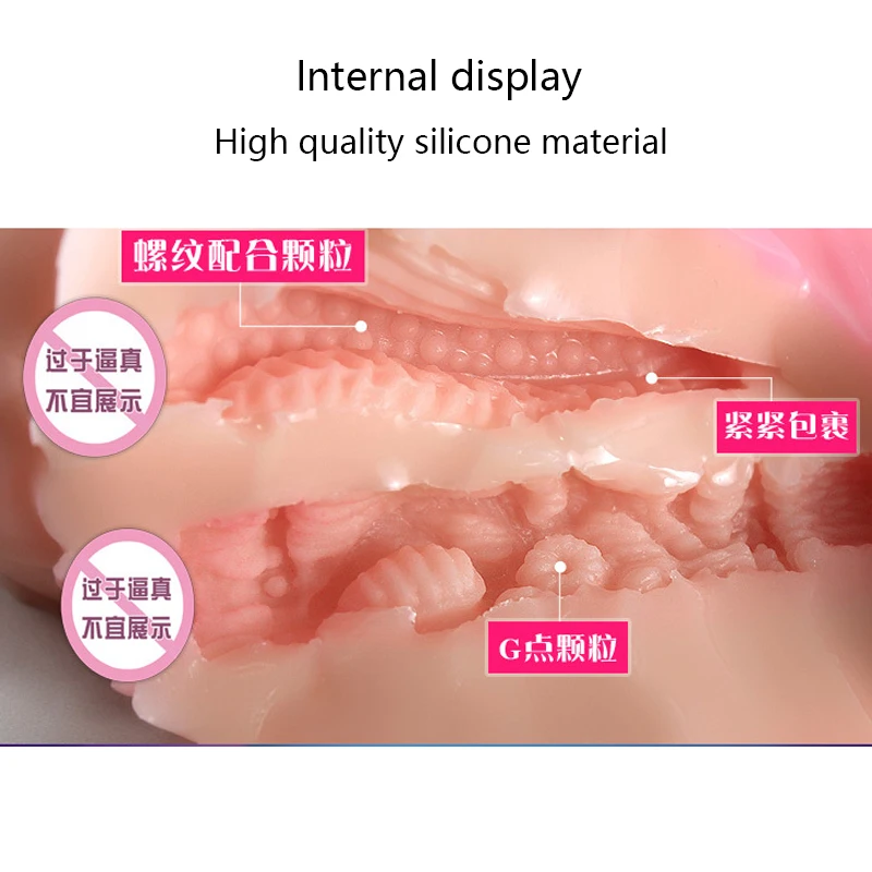 Силиконовая игрушка Реалистичный искусственный Мужской мастурбатор в форме