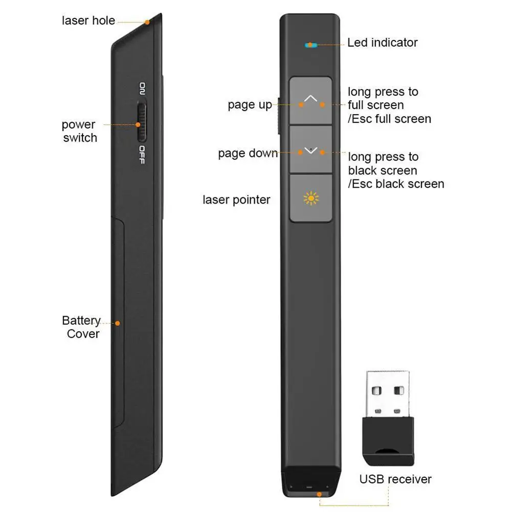 Новинка 2,4 ГГц Беспроводная ручка презентера USB пульт дистанционного управления Powerpoint презентация кликер PPT указка лазерная ручка