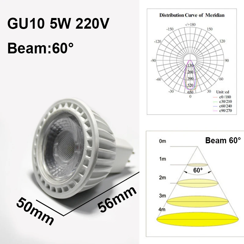 MR16 GU10 5W 6W 12V 220V Светодиодный светильник лампы кукурузы 24/56/72/78/38/140 светодиодов, теплый белый точечный светильник cob - Испускаемый цвет: GU10 5W 60 beam