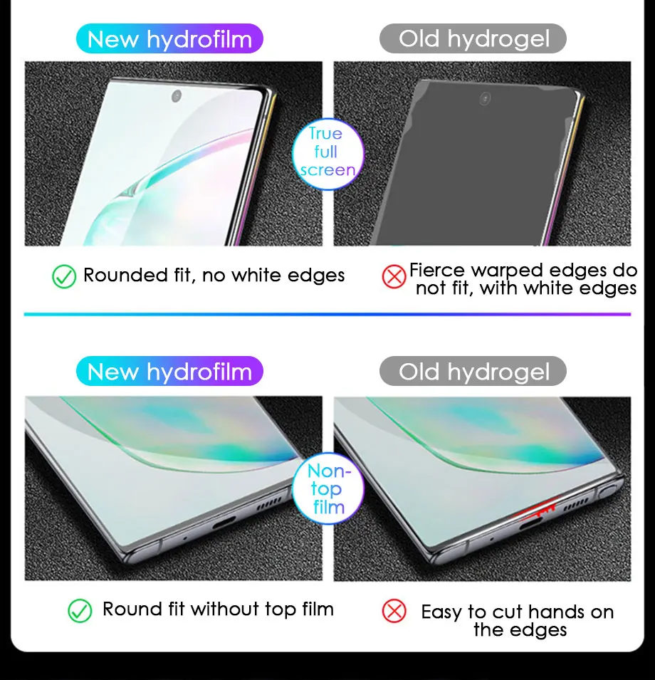 500D Защитная Гидрогелевая пленка для samsung galaxy Note 10 Pro 8 9 A10 A20 A30 A50 A70 S10 Plus S10e не стекло