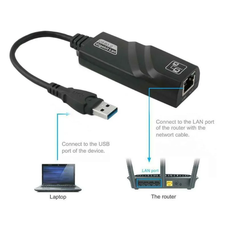 USB 3,0 к Gigabit RJ45 сетевой адаптер Ethernet 10/100/100 Мбит/с для ПК ноутбук Mac поддержка Uto MDIX