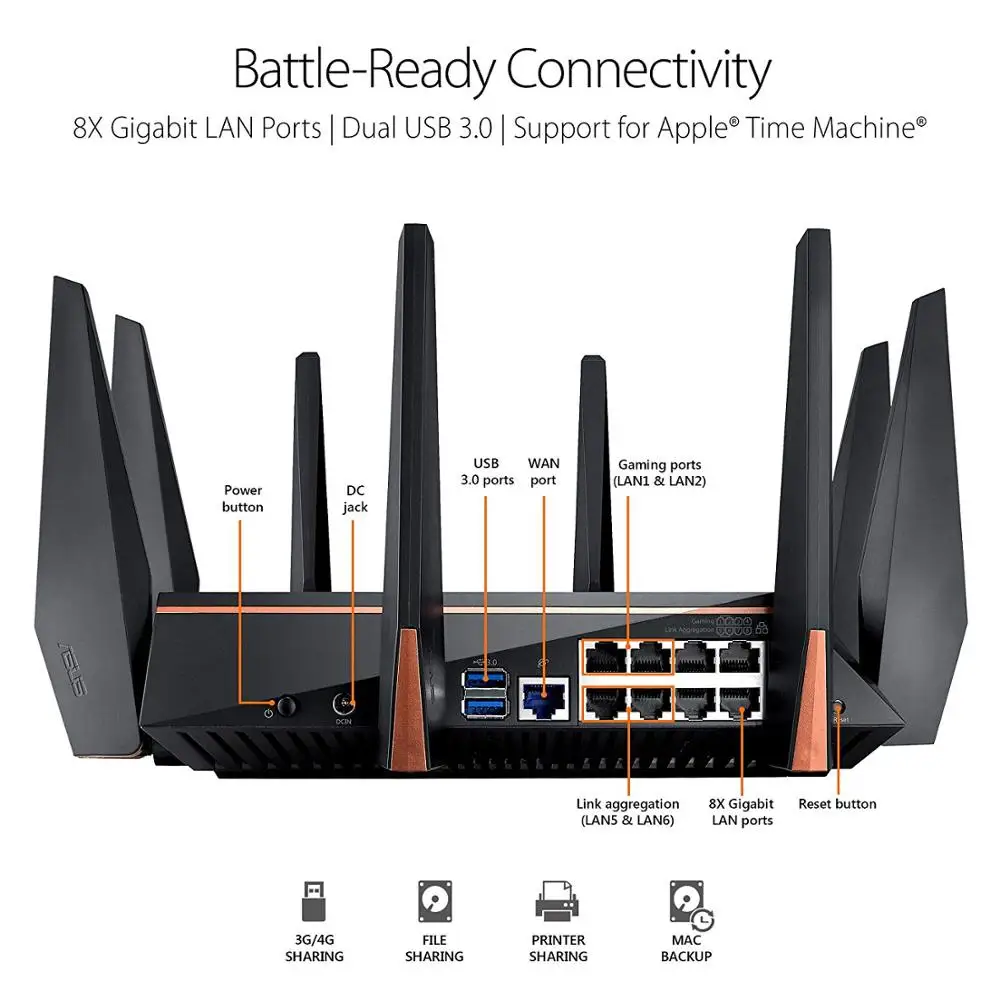 Топ 5 лучших игр ROG WiFi роутер ASUS GT-AC5300 AC5300 трехдиапазонный 5334 Мбит/с полностью домашняя сеточная система высокая скорость Intelligenc