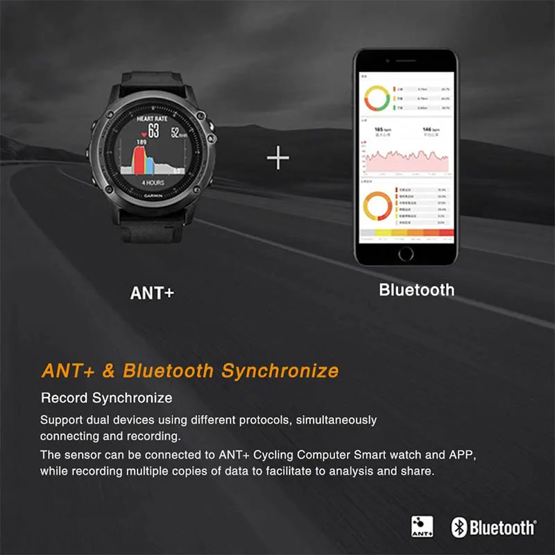 Magene S3+ Bicycle Speed/Cadence Sensor ANT+Bluetooth Wireless Speedometer Bike Dual Mode Sensor