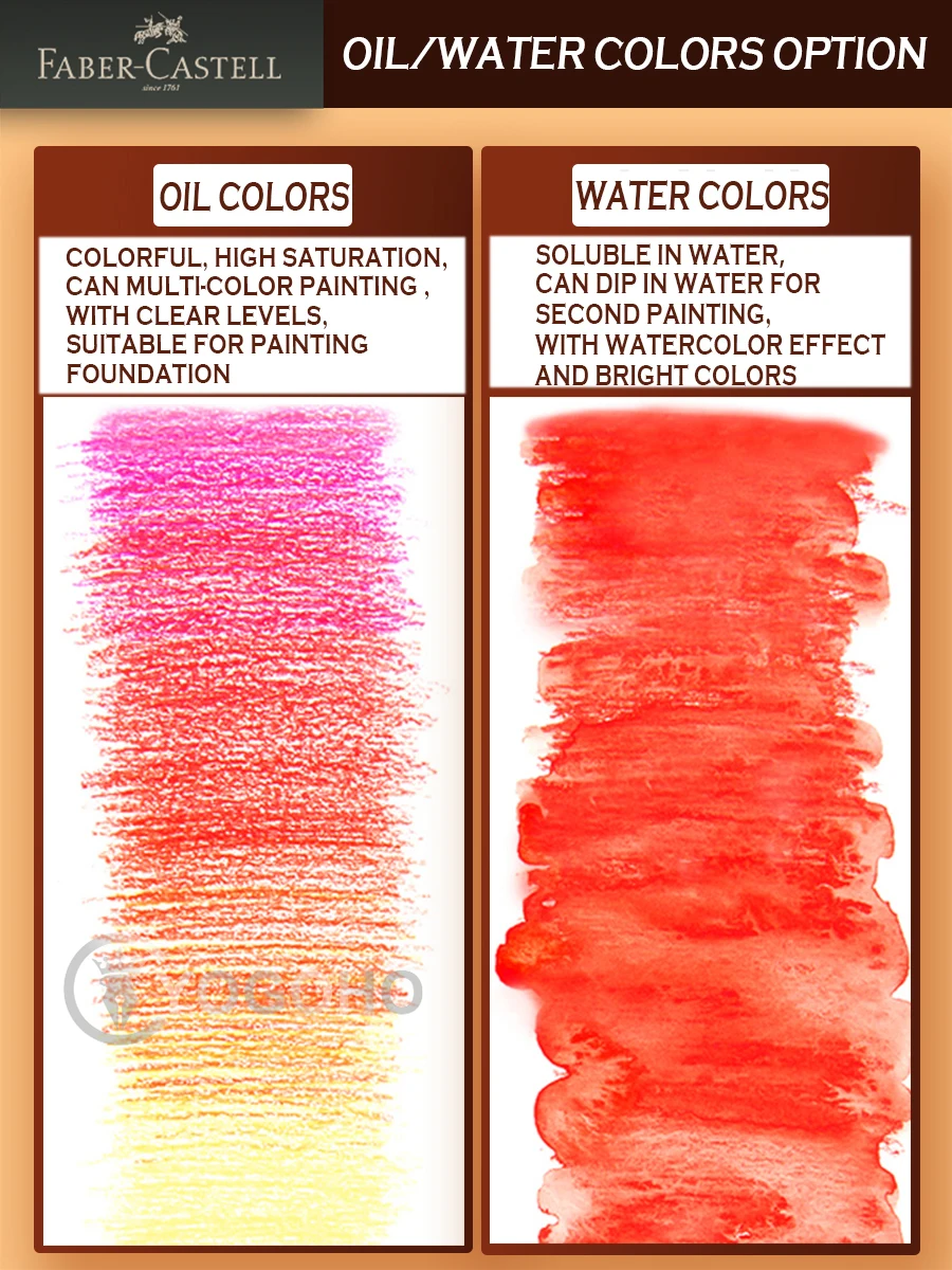 CORHAD 1 Conjunto Chumbo De 72 Cores Arte De Lápis Aquarela Jogos De  Colorir Lápis De Cor Solúvel Em Água Tinta Colorida Adulto Material De  Pintura