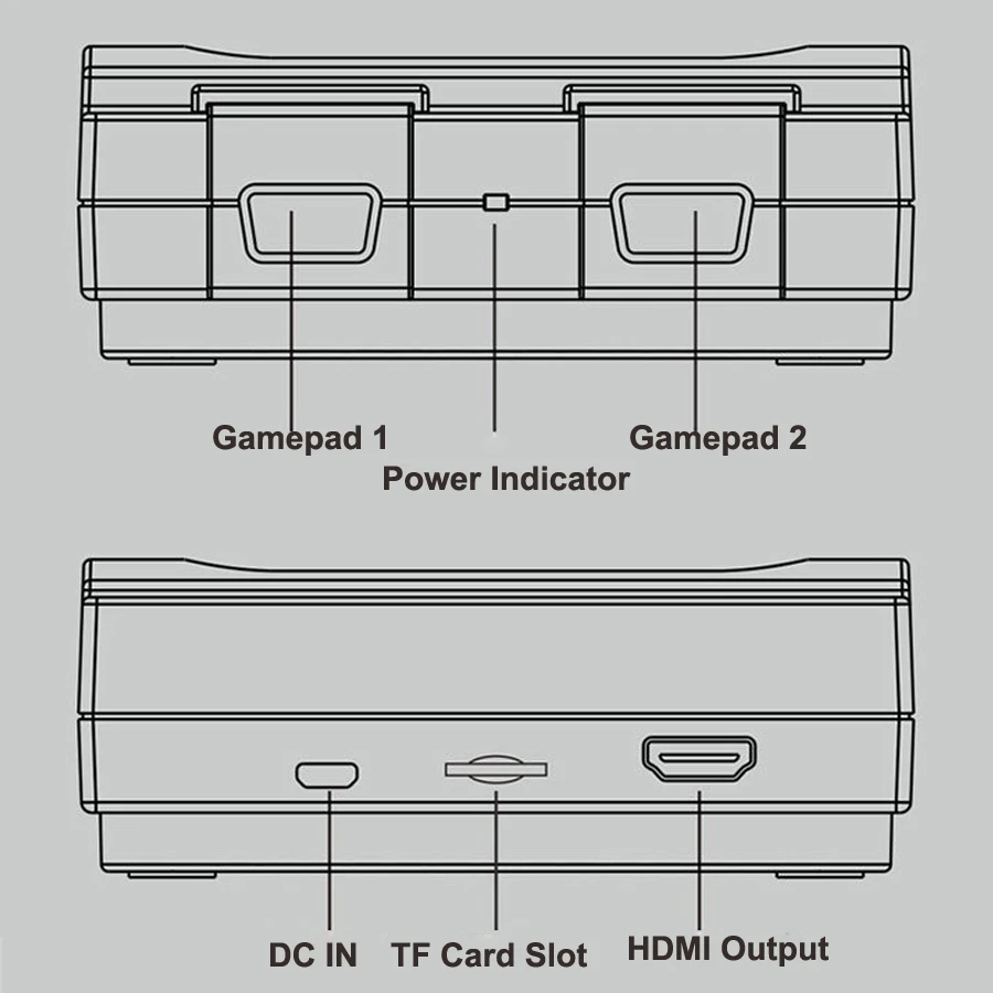 32 бит HDMI Ретро игровая консоль с TF слотом для карт sega Mega Drive SNES поддержка сохранения и загрузки с 128 Snes классические игры