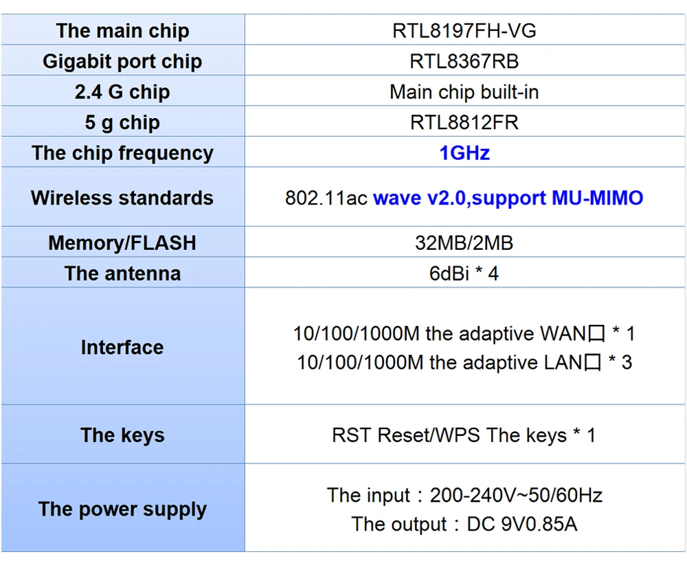 multi-idioma, suporte ipv6, cobertura doméstica, banda dupla, controle de aplicativos