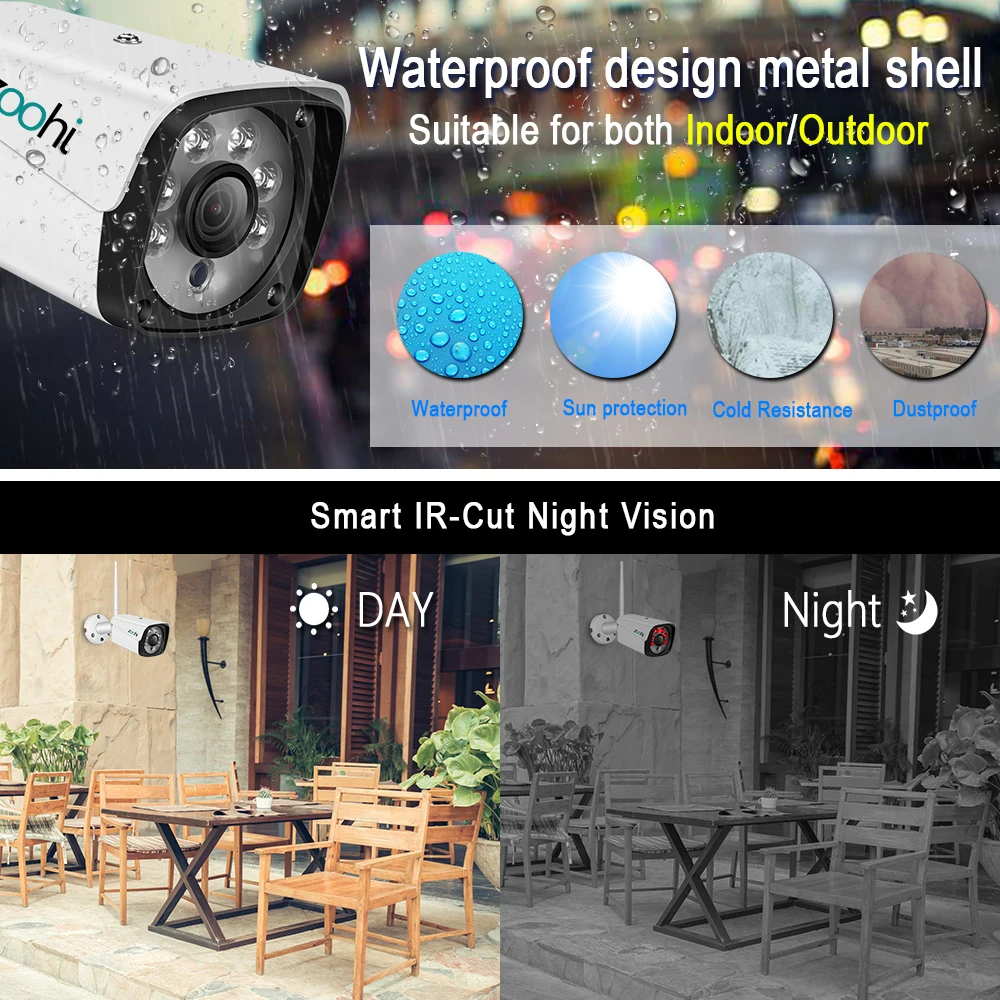 Zoohi CCTV System Wireless Surveillance System Kit 1080P 2MP Home Security Camera System Outdoor WI - 4.00007E+12