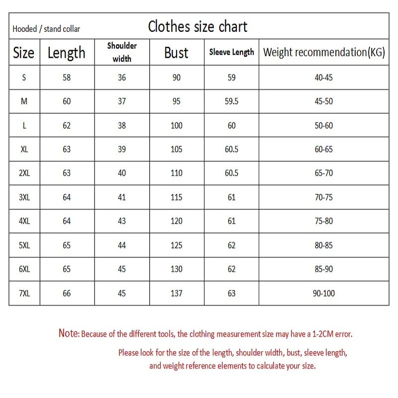 2019 зима снег водонепроницаемая теплая куртка для женщин сексуальная тонкая