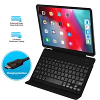 Tablet Accessories