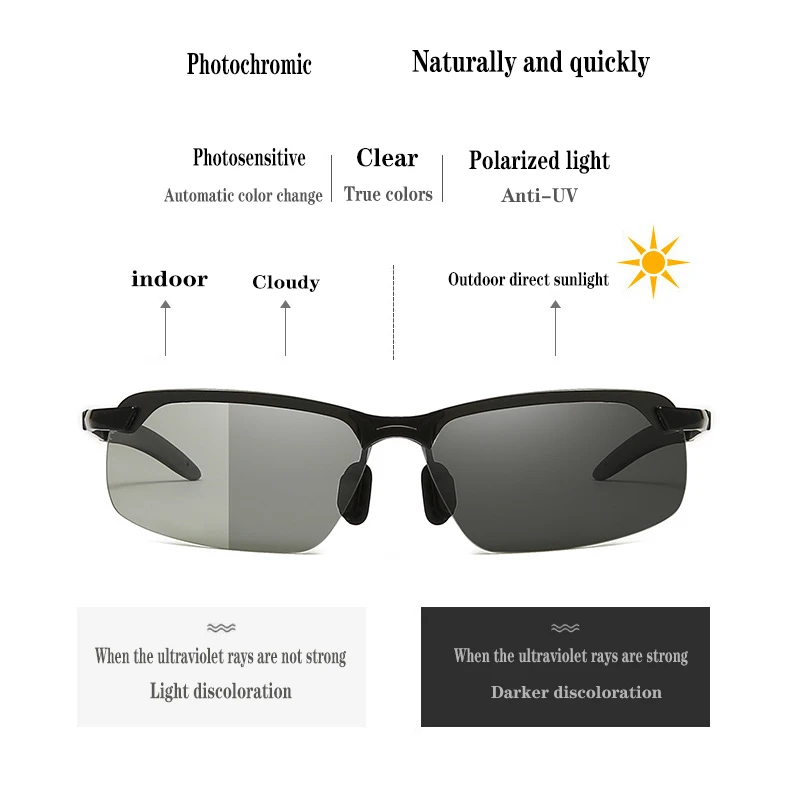 

Color-changing sunglasses men's polarized driving color-changing glasses men's color-changing sunglasses day and night vision dr