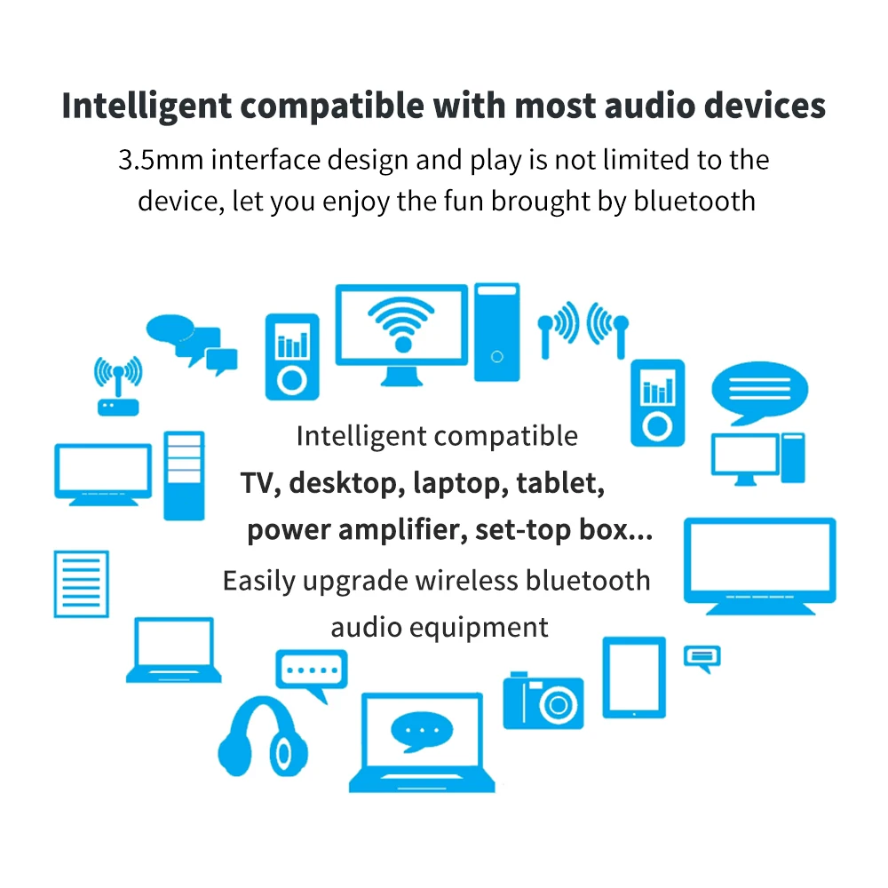 MR250 aptX Bluetooth передатчик с низкой задержкой 3,5 мм AUX In Bluetooth передатчик беспроводной аудио адаптер для ТВ/ПК