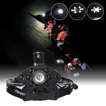 

9*T6 LED Headlamp Torch Headlight Night Light For Fishing Zoomable Light Headlight For Fishing Head Torch High Bright