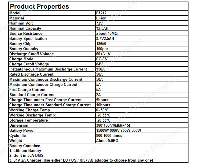 72V аккумуляторная батарея 72V 12AH Электрический велосипед batttery 72V 12ah литиевая батарея с 30A БМС+ 84v 2a зарядное устройство для 1000 Вт 1500 Вт мотор