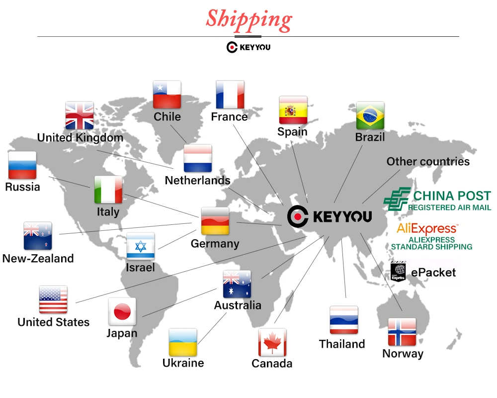 KEYYOU 3 pulsanti modificato chiave a distanza Flip Fob Shell per Ford Focus Mondeo Fiesta C-MAX Fusion Transit KA Uncut Key Case Stying - Hcacc20b0833e461c87d50e4248ddf3554