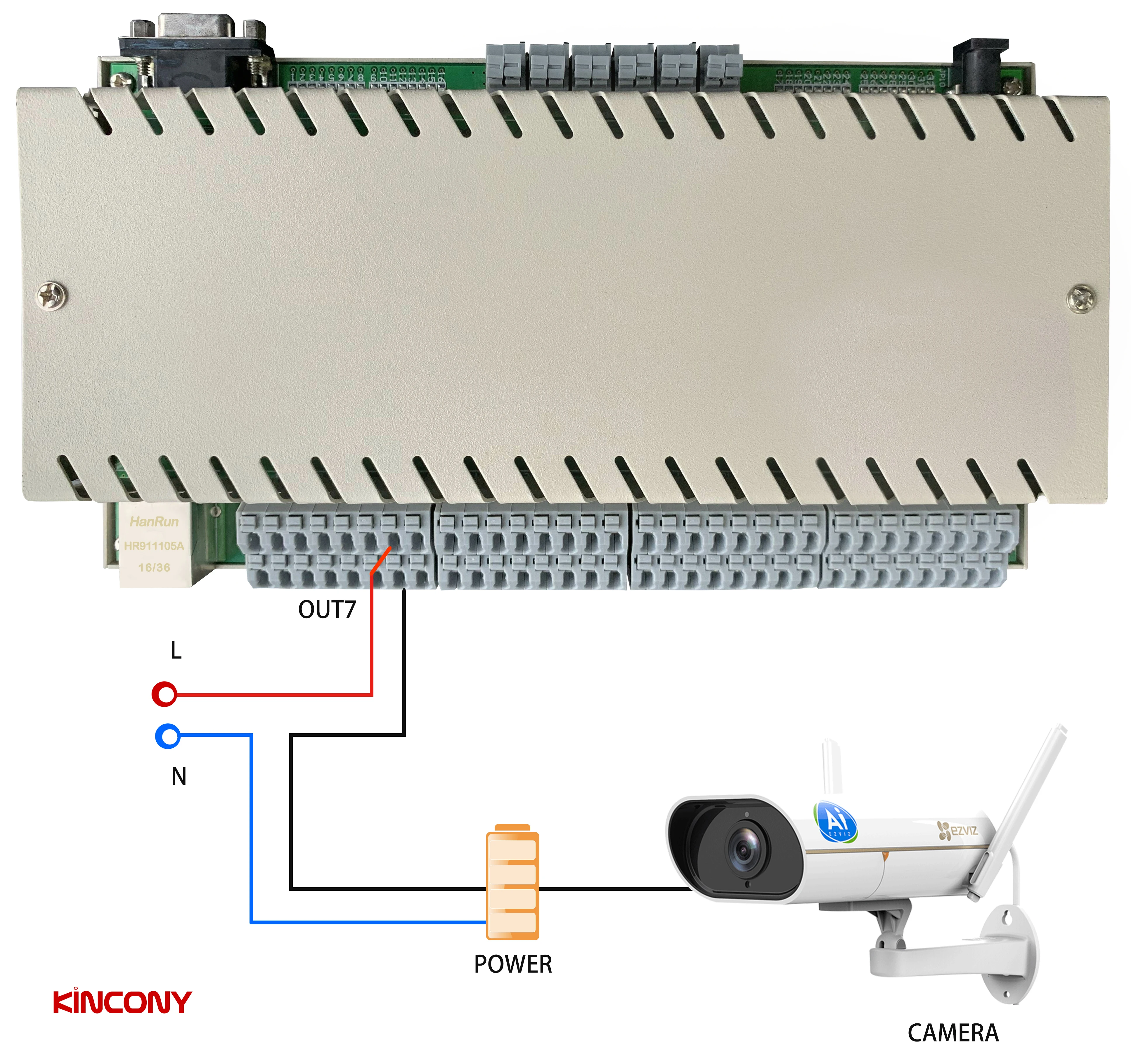 32 Gang Ethernet Diy RS232 Switch Remote Control Relay Module Smart Home Automation