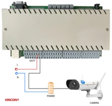 Special Price 32 Gang Ethernet Diy RS232 Switch Remote Control Relay Module Smart Home Automation Special Price 32 Gang Ethernet Diy RS232 Switch Remote Control Relay Module Smart Home Automation