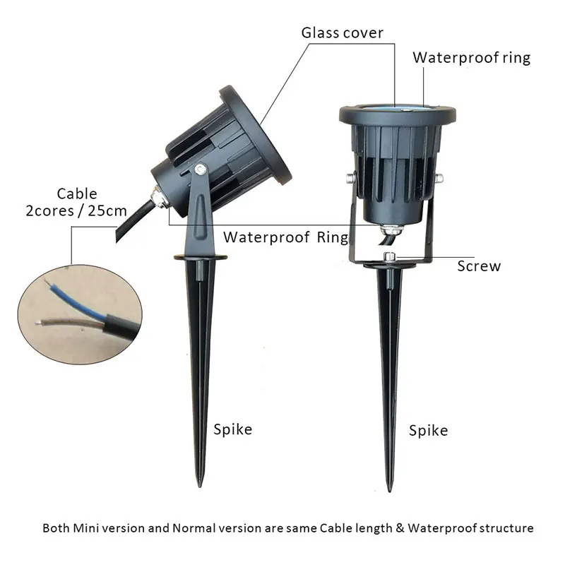 1 шт 12v 220v Светодиодный прожектор светильник 3W 5 Вт, 7 Вт, 9 Вт, 12 Вт, IP65 Светодиодный точечный светильник на открытом воздухе светильник ing затемнения потолочные светильник