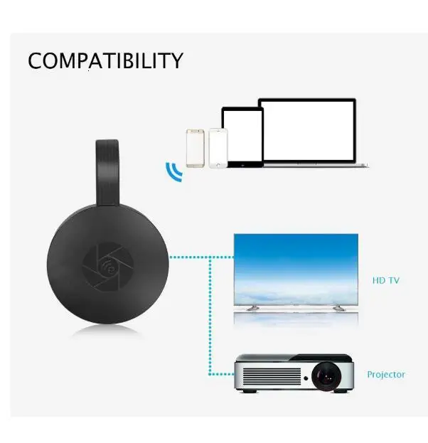 2,4G 1080P беспроводной HDMI Wifi Дисплей ТВ палка приемник ключ Google Home Mirascreen Miracast Airplay EZMira для iOS Android PC