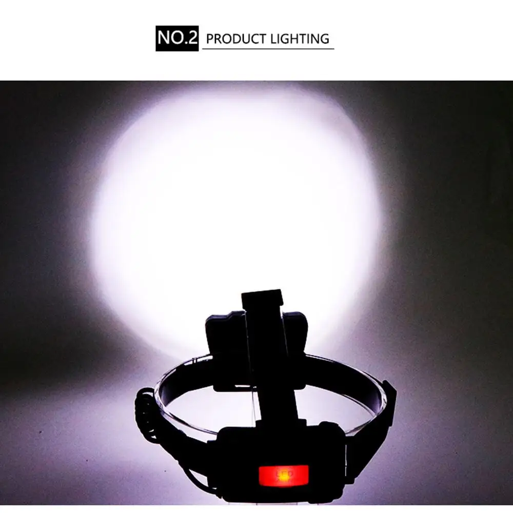 HobbyLane USB Перезаряжаемые Индукционная фара Свет мини-cob LED фонарик Фонарь для отдыха на открытом воздухе кемпинговые фонарики