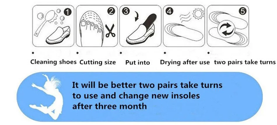 insoles