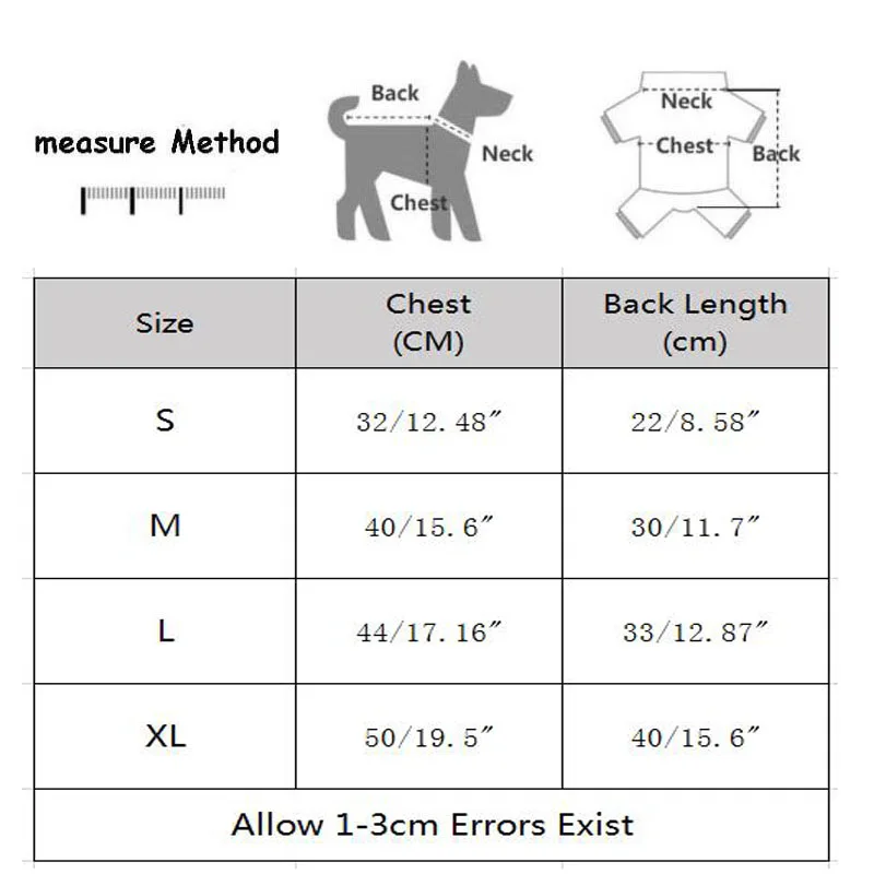 size1