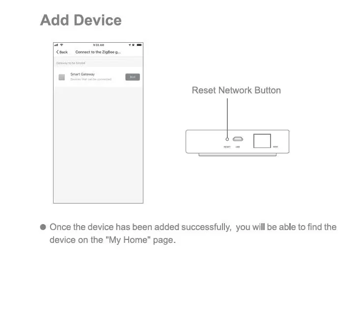 Tuya Zigbee 3,0 умный шлюз концентратор домашняя Автоматизация сцена охранная сигнализация комплект PIR двери и окна датчик температуры и влажности умный срок службы