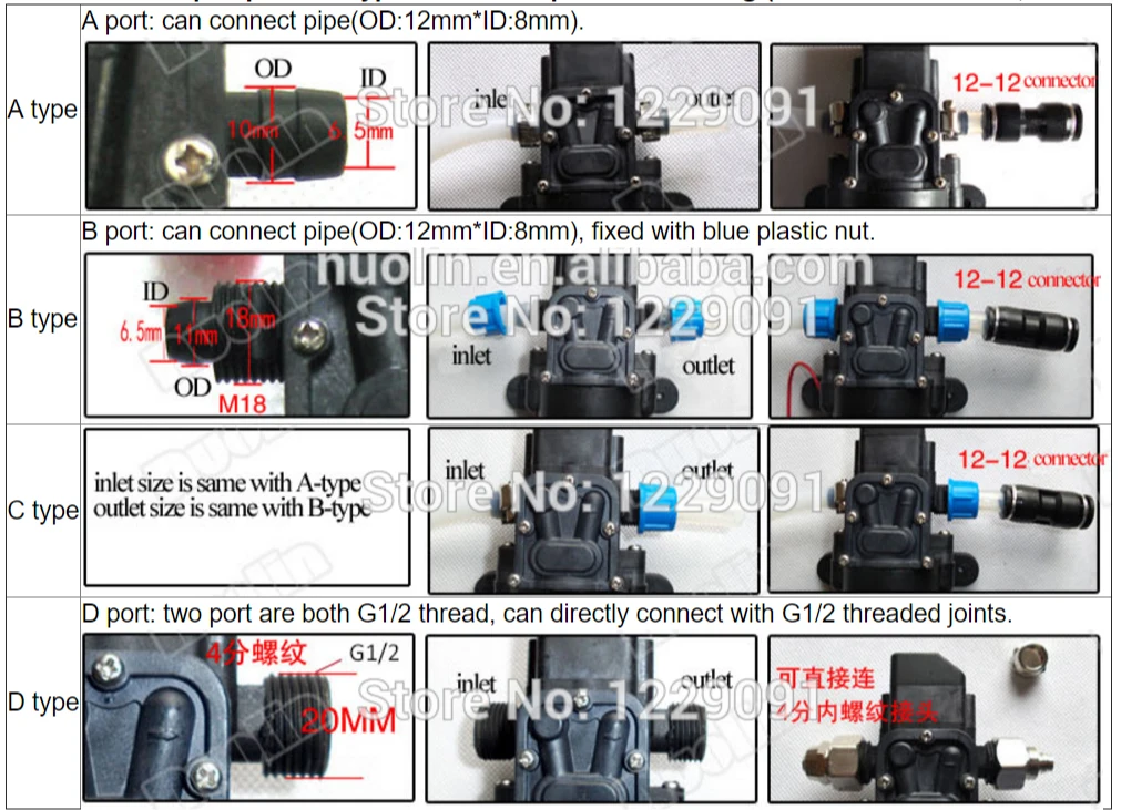 electric diaphragm pump
