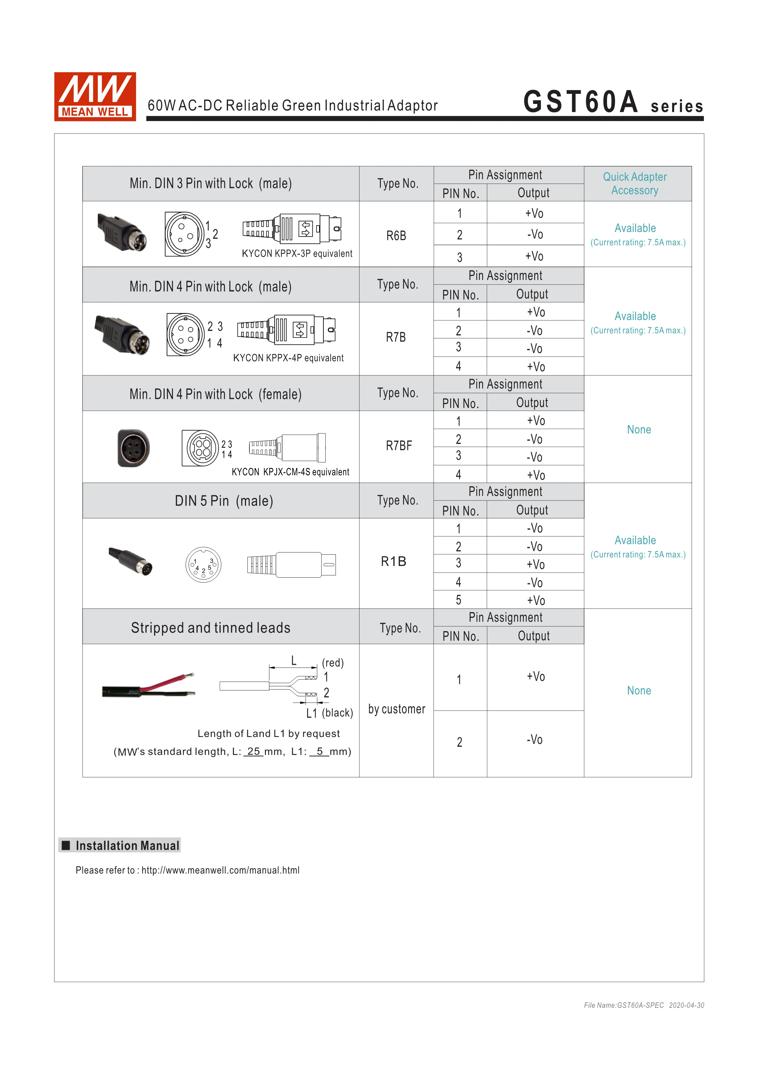 equipamentos e utensílios elétricos