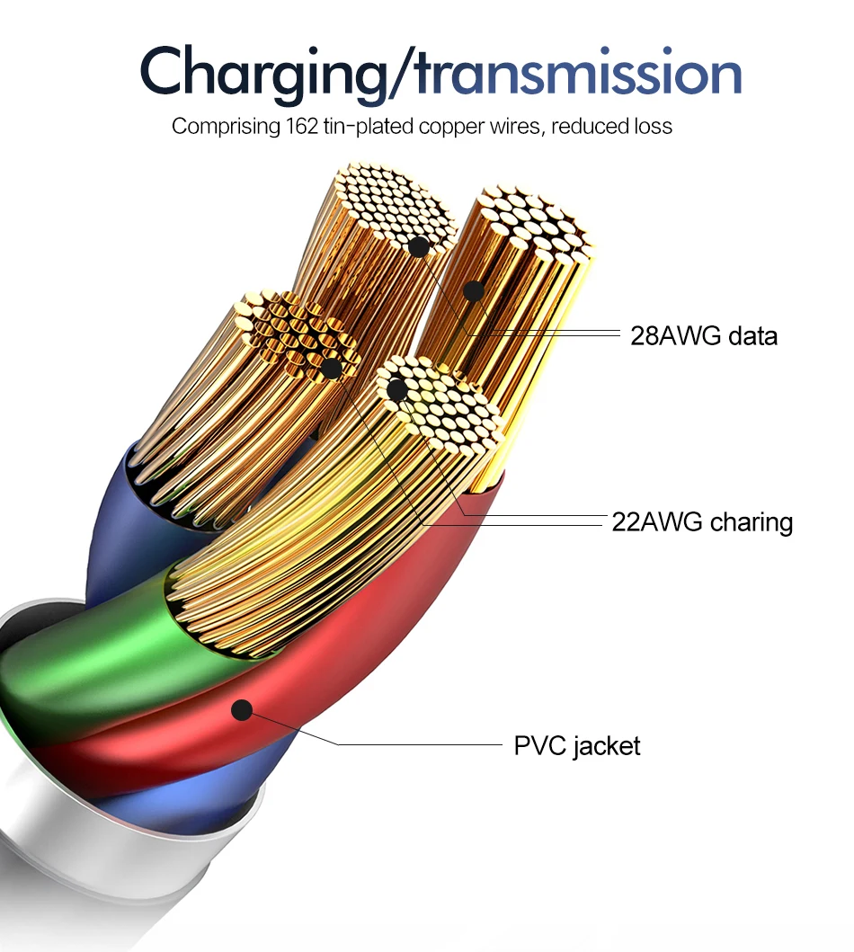 Usb type-C кабель для samsung S10 S9 Quick Charge 3,0 кабель для быстрой зарядки type-C кабель для зарядки мобильного телефона USB C кабель для Xiaomi