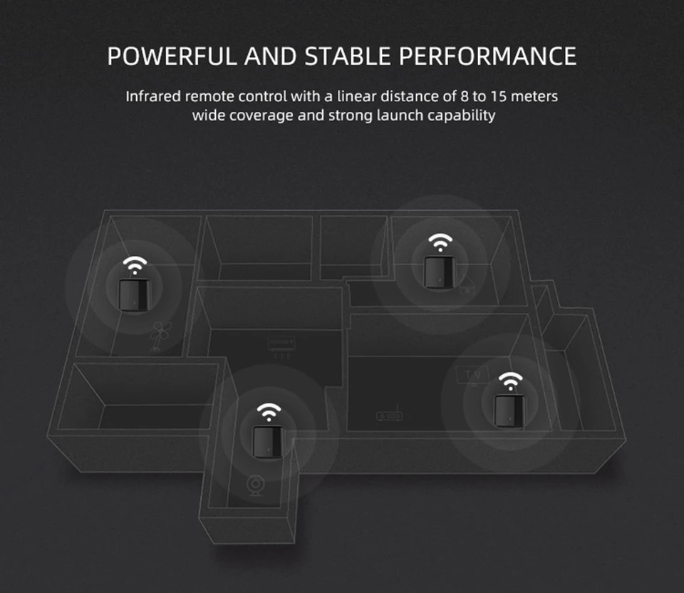 Cheap Automação predial