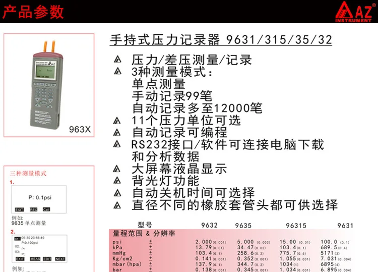 AZ9632 цифровой ЖК-дисплей Dataloggers с программатором AZ дифференциальный измеритель давления удобный манометр 2Psi AZ-9632